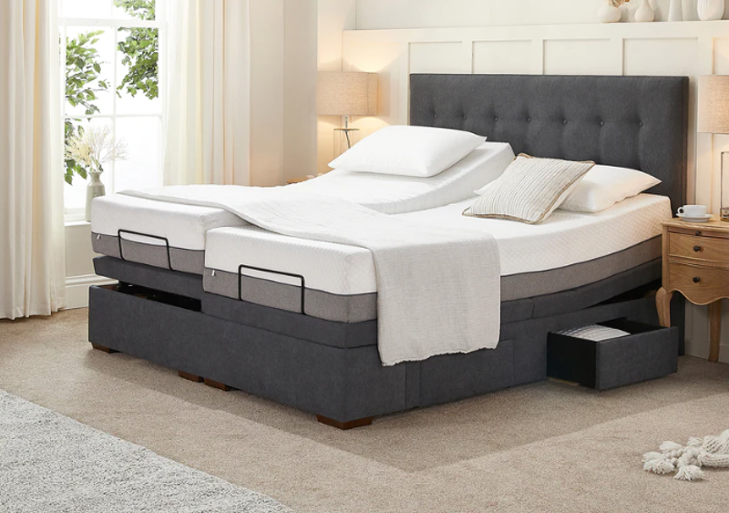 Opera Motion Divan Adjustable Base